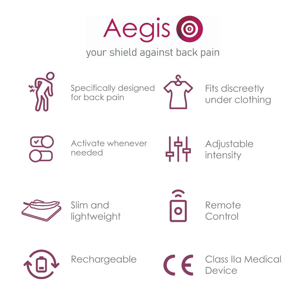 Paingone Aegis: Your Shield Against Back Pain