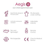 Paingone Aegis: Your Shield Against Back Pain