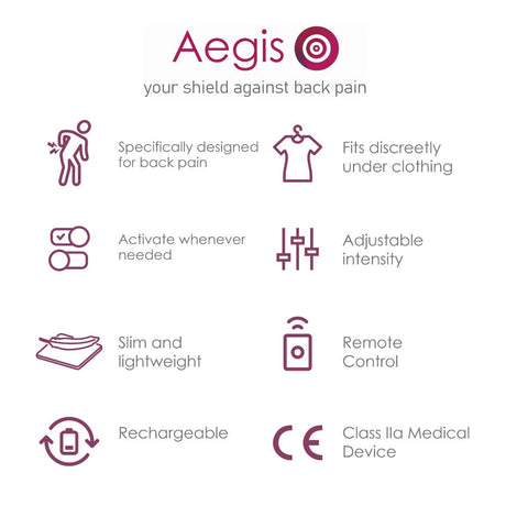 Paingone Aegis: Your Shield Against Back Pain
